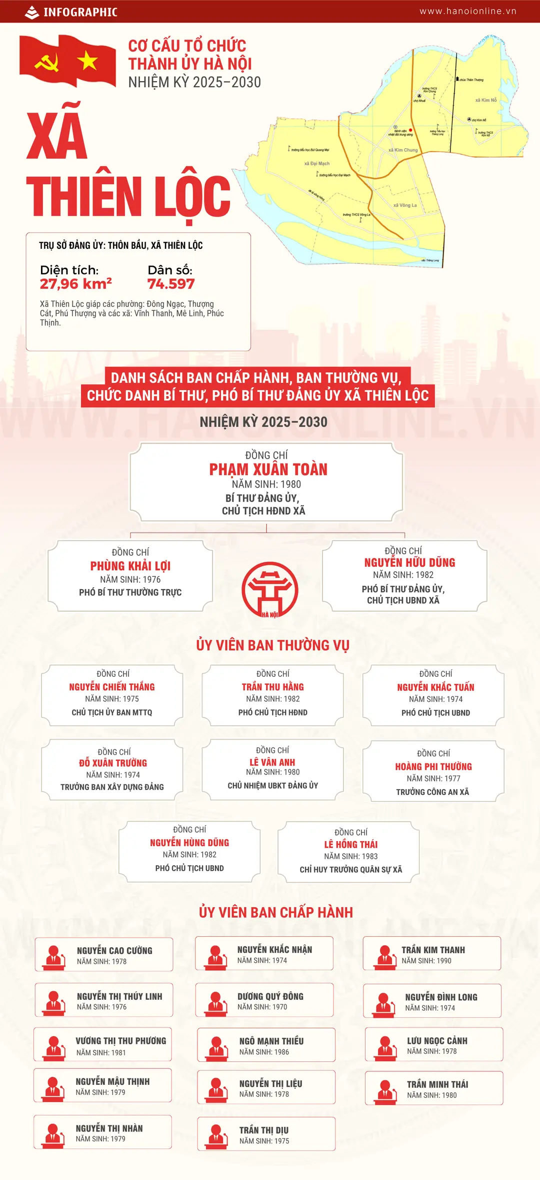 Đài PTTH Hà Nội
